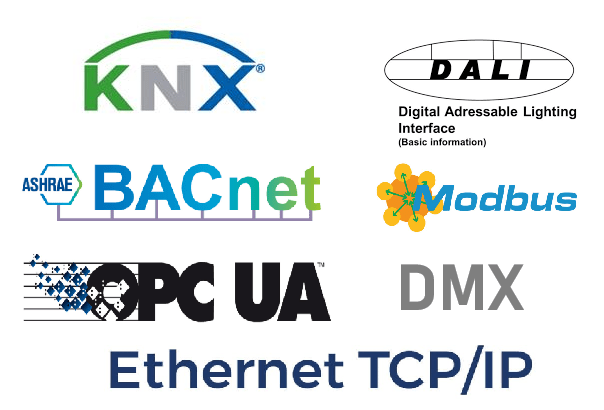 Building Automation & Multi-Protocol&nbsp;Integration