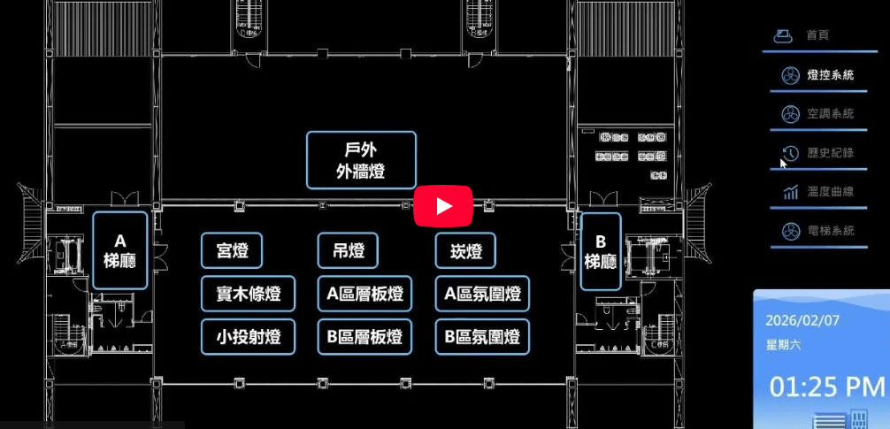 UI of Building&nbsp;Automation
