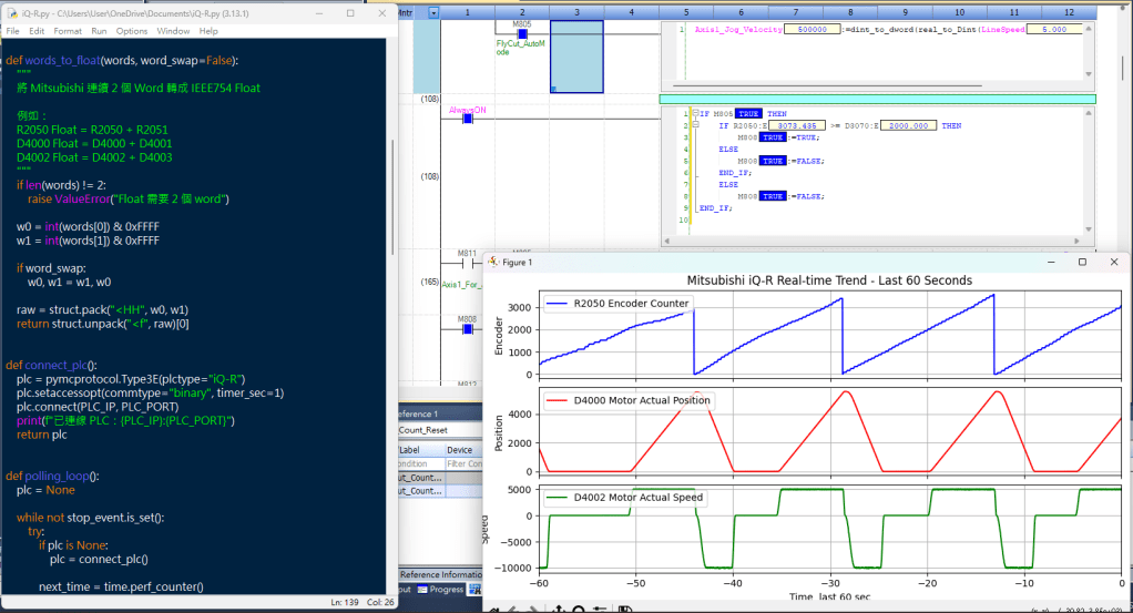 Building a Custom Real-Time Scope for Mitsubishi iQ-R using Python & MC&nbsp;Protocol